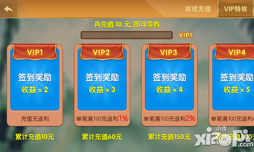 百易水浒传特权奖励