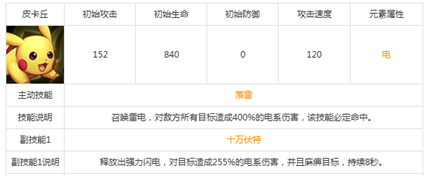 宠物小精灵训练大师