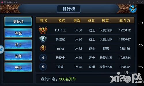 《逆天仙尊》秒速飞升 七天战力直破百万