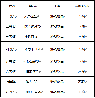 《全民斗西游》双11疯狂打折周 单身就该宅家玩游戏