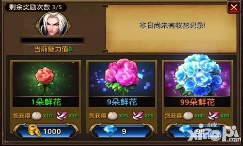 刀锋无双系统