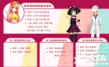 天天炫舞英雄联赛 