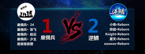 自由之战联赛 
