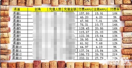 灵域戮仙测试数据