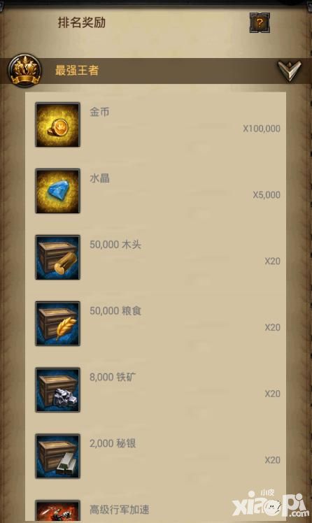 列王的纷争联盟