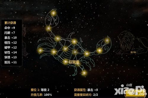 全民骑战星座