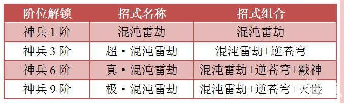 霸道天下标识