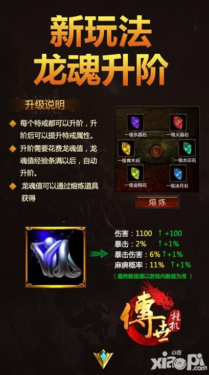 传世挂机下载