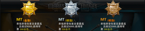 坦克射击勋章