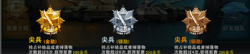坦克射击勋章