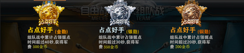 坦克射击勋章