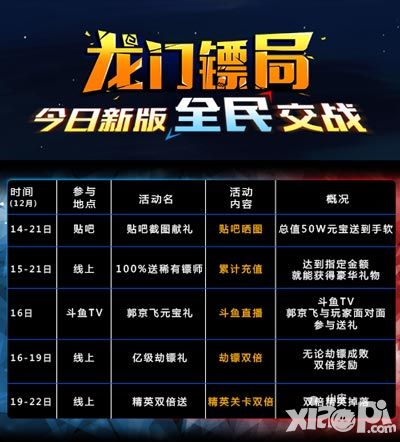 龙门镖局新版 