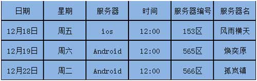 乱斗西游2手游