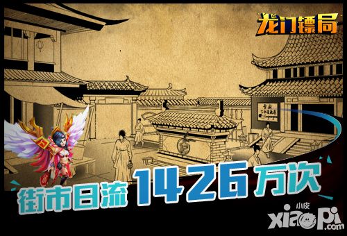 万万没想到 《龙门镖局》街市日流1426万次