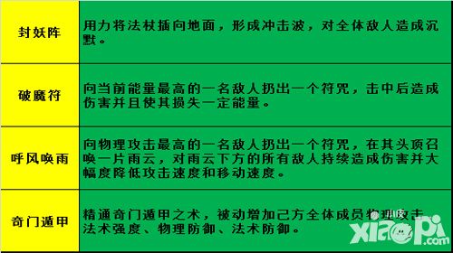 忍者萌剑传大咒术王