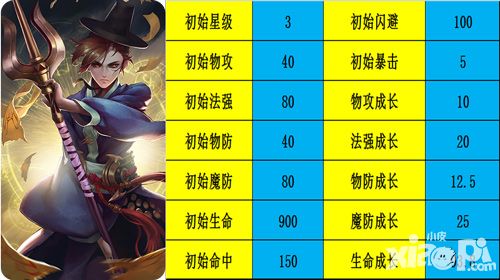 忍者萌剑传大咒术王