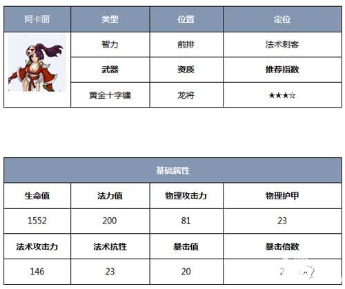 战龙之刃攻略