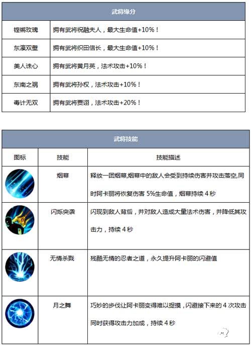 战龙之刃手游