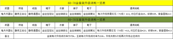 九阴解析