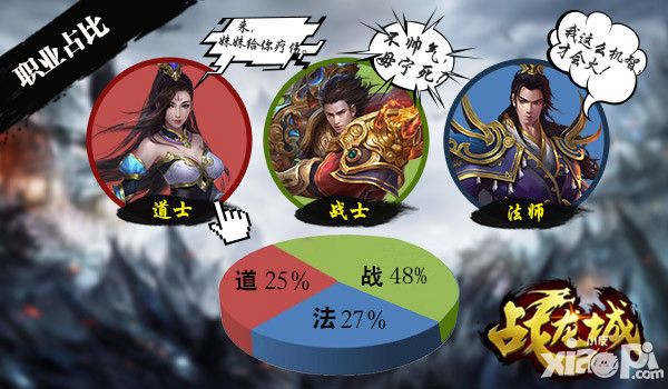 战龙城首测数据