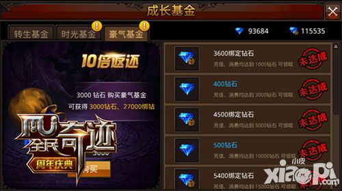 全民奇迹成长基金