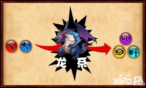 《口袋大冒险》7大职业对敌克制详解