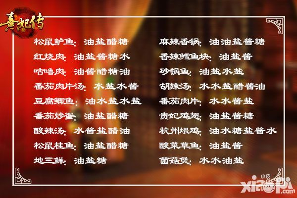 熹妃传烹饪玩法