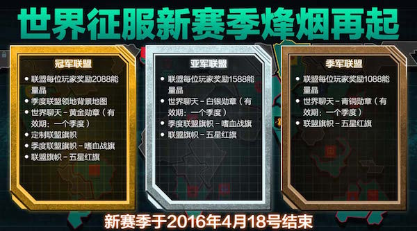 烽烟再起 《战地征服》世界征服新赛季开启