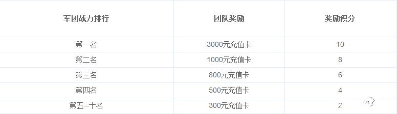 远古传说不删档