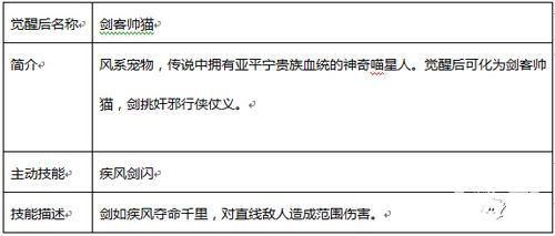全民斗西游宠物