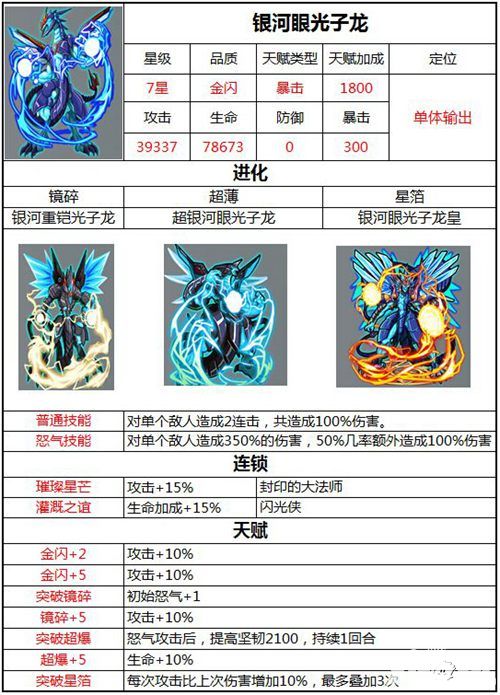 热血游戏王手游