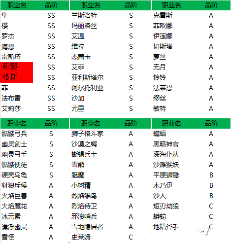 光明传说攻略