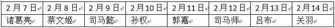 主公受惊了春节活动