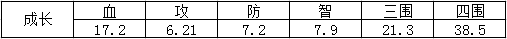 三国杀传奇版本 