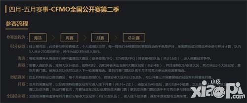 穿越火线枪战王者玩法