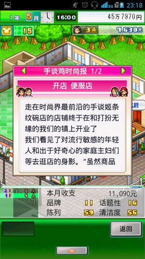 时尚洋品店5