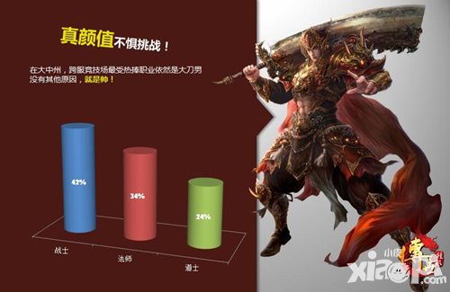 传世挂机介绍 