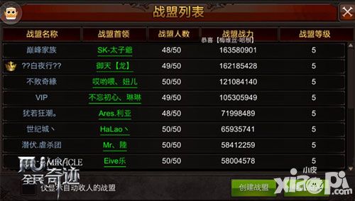 惹谁都别惹盟主 《全民奇迹MU》战盟管理妙招集锦