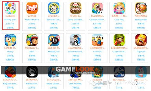 吃光他们！《球球大作战》原版《Agar.io》登陆中国