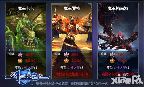 剑与魔法玩法