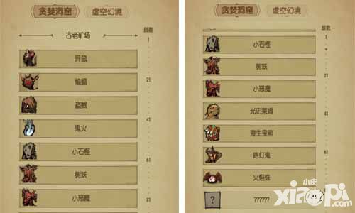 贪婪洞窟攻略