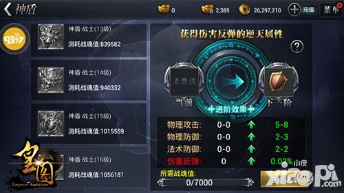 皇图内容