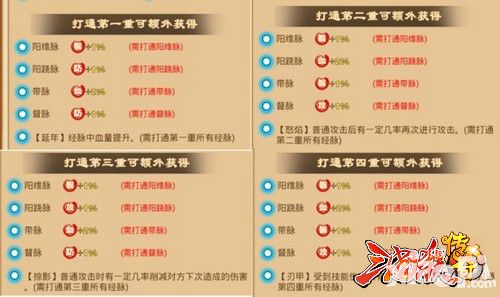 三国杀传奇练脉 