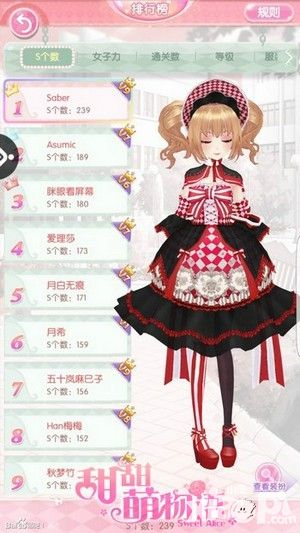 甜甜萌物语换装热潮来袭