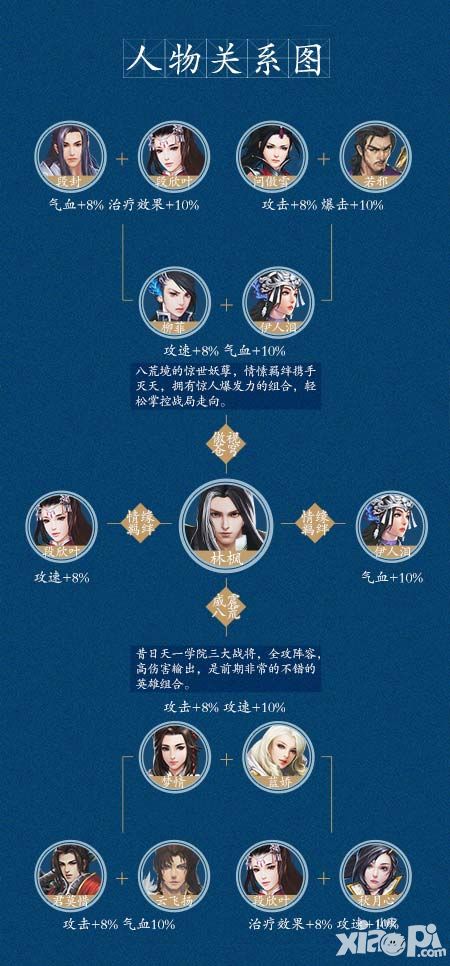 绝世武神林枫 