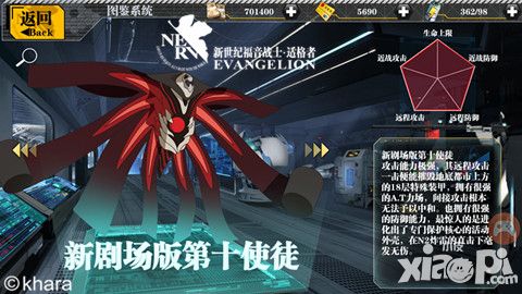 EVA适格者版本