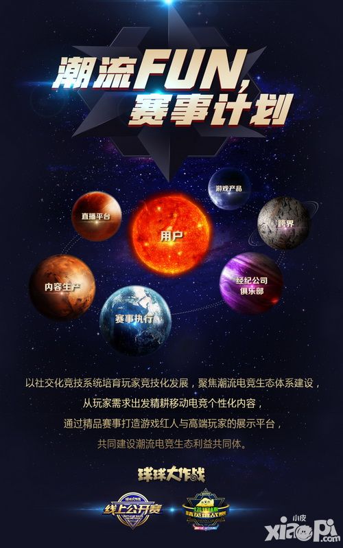 球球大作战用户总数突破1亿