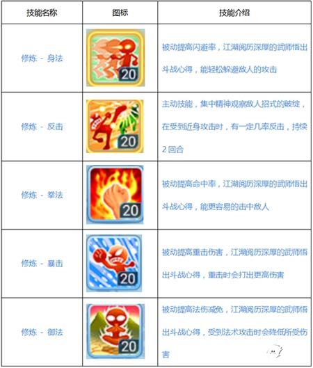水浒q传封测