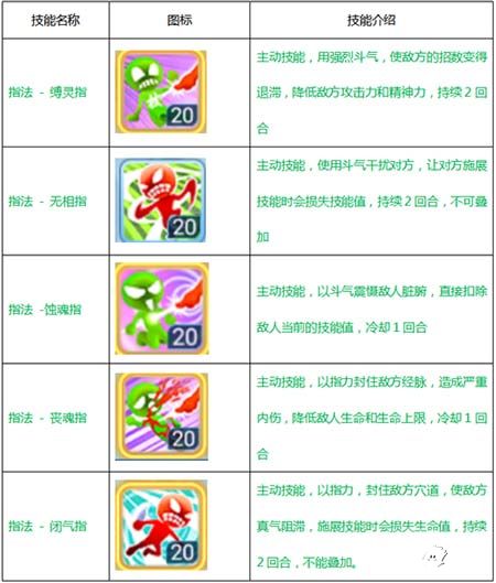 水浒q传手游