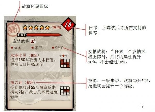 大主公武将属性